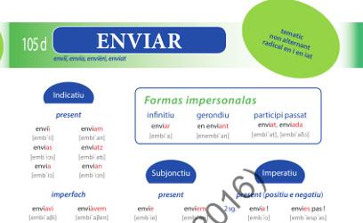 Conjugaison occitane