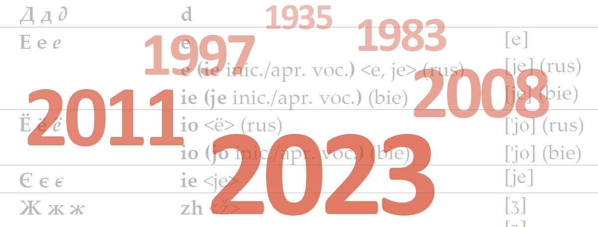 Lo congrès de la lenga occitana - nòrmas graficas lingüisticas